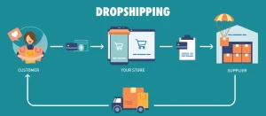 dropshipping Kenya