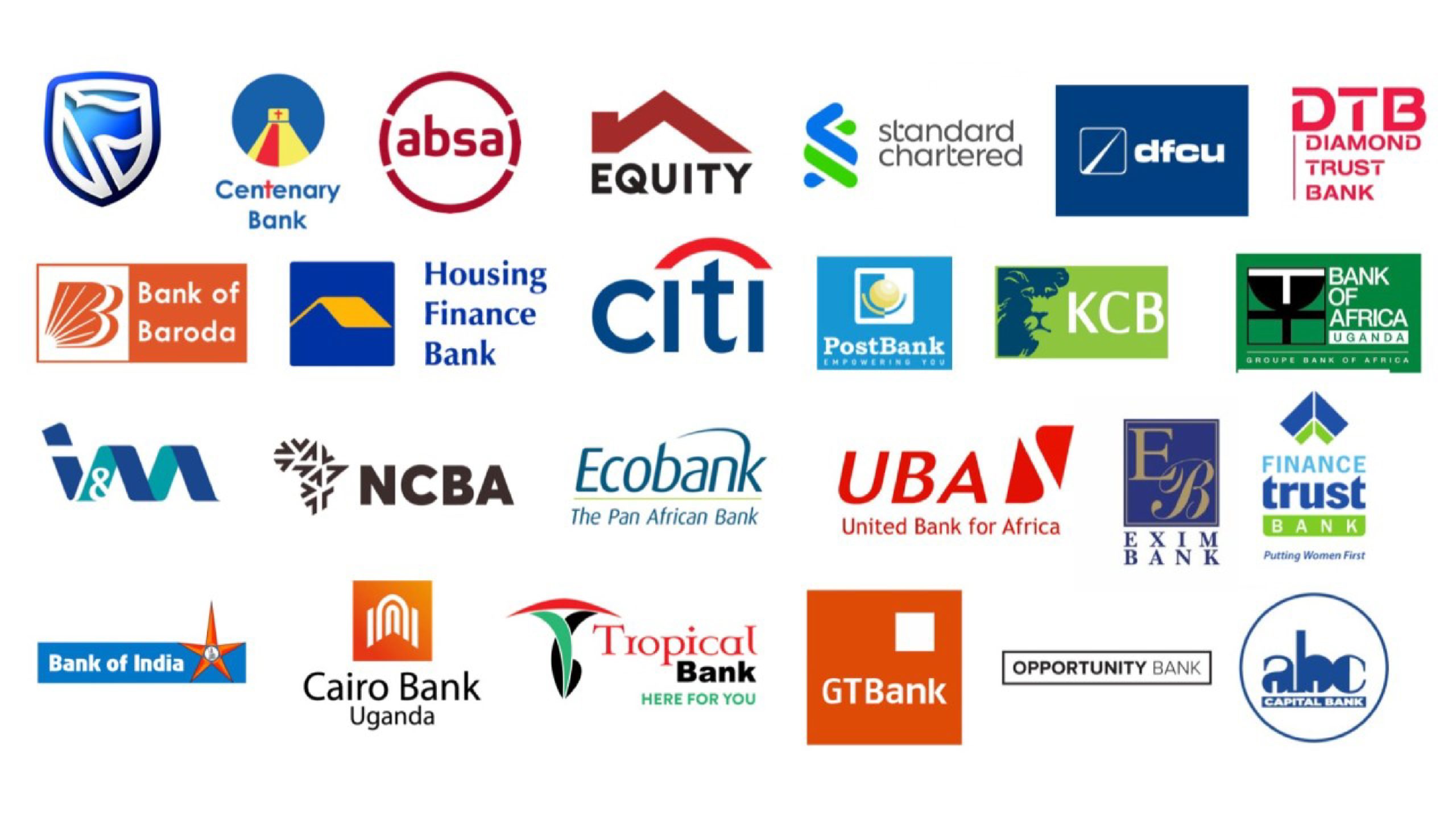 best banks in Kenya